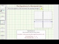 Understanding Horizontal and Vertical Lines