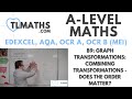 Transformations and Their Order