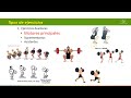 Strength Training Principles and Concepts
