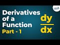 Understanding Derivatives and Rates of Change