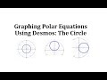 Exploring Polar Equations of Circles