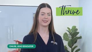 THRIVE - Confident Teams