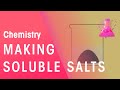 Chemical Reactions and Properties of Salts