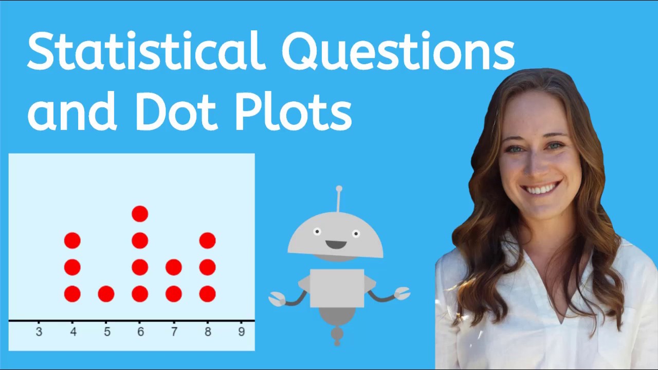 Introduction to Statistics and Dot Plots