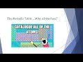 Periodic Table Concepts and Trends