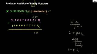 Problem-Addition of Numbers in Binary System