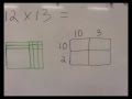 Multiplying Two-Digit Numbers Using Arrays and Box Method