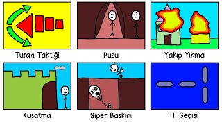 Tüm Savaş Taktikleri | AÇIKLANDI