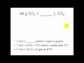 Mole Conversion and Significant Figures
