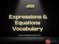 Understanding Equations and Their Components