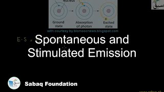 Spontaneous and Stimulated Emission
