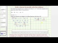 Understanding Linear Inequalities