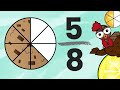 Understanding Fractions
