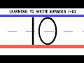 Writing Numbers: Steps and Techniques