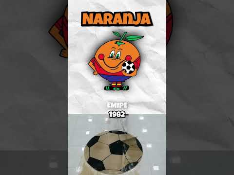 Tu COLOR FAVORITO es tu MASCOTA del MUNDIAL!!! #futbol #mundial