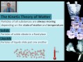 Exploring Changes of States: Melting and Freezing Points