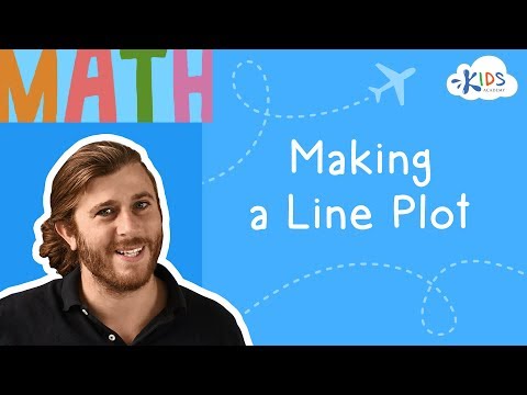 Aircraft Line Plot