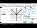 Exploring Adding and Subtracting Rational Expressions