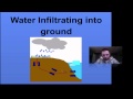 Hydrology: Infiltration and Runoff Concepts