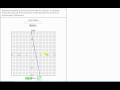 Understanding Linear Functions