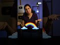 Memorizing Chemical Equations Techniques