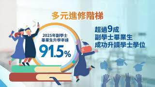 浸大副學士及高級文憑課程 2026/27 – 助你踏上大學之路