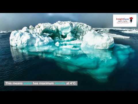 InsightGyan Institute YouTube video thumbnail