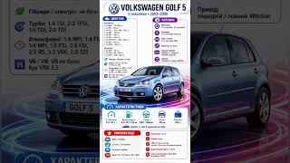 Volkswagen Golf 5