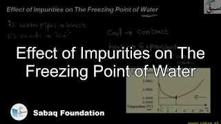 Effect of Impurities on The Freezing Point of Water