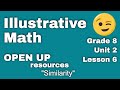 Transformations and Similarity in Geometry