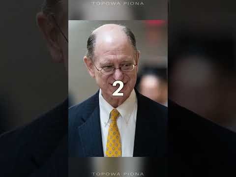 TOP 5 Najciekawszych Newsów Dnia! Koty Mówiące po Ukraińsku!