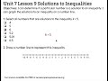 Understanding Inequalities and Solutions