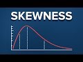 Understanding Skewness and Central Tendency