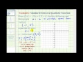 Quadratic Functions and Graphing
