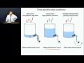 Understanding Solar Cell Functionality
