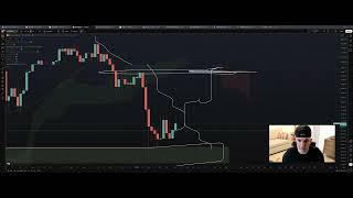 Weekend Market Update: $BTC vs. Silver $TSLA $MSFT