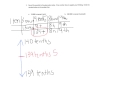 Rounding Decimals and Number Lines