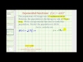 Chicago Population Exponential Decay