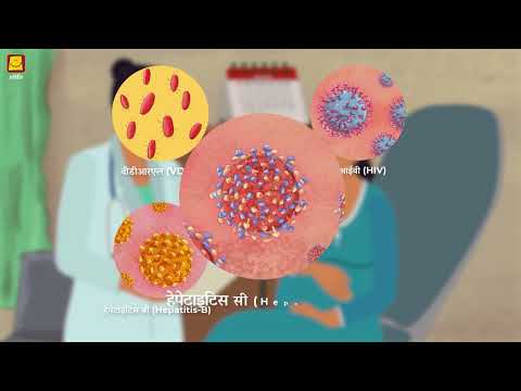 प्रसव पूर्व देखभाल (Hindi) | Prenatal Care