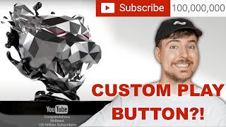 SMASHING THROUGH THE 100 MILLION MARK: The Secrets Behind MrBeast's SUCCESS