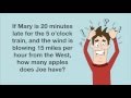 Effective Strategies for Word Problems