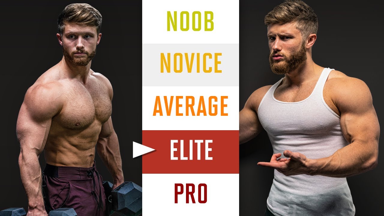 The Smartest Way To Build Muscle (Explained In 5 Levels)