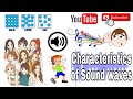 Sound Intensity and Frequency Concepts