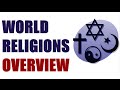 Exploring World Religions and Their Historical Significance