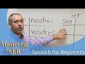 Using the Verb 'SER' in Spanish