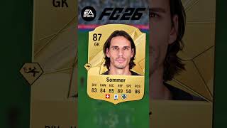 FC 2026 INTER MILAN POSSIBLE PLAYER RATINGS PART 1 #fc26 #fc25 #ultimateteam #intermilan #easports