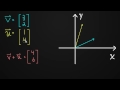 Understanding Vector Addition Concepts