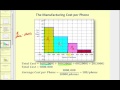 Understanding Area Under a Graph