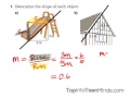 Finding the Slope: Rise Over Run Explained