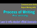 Prewriting Process and Techniques